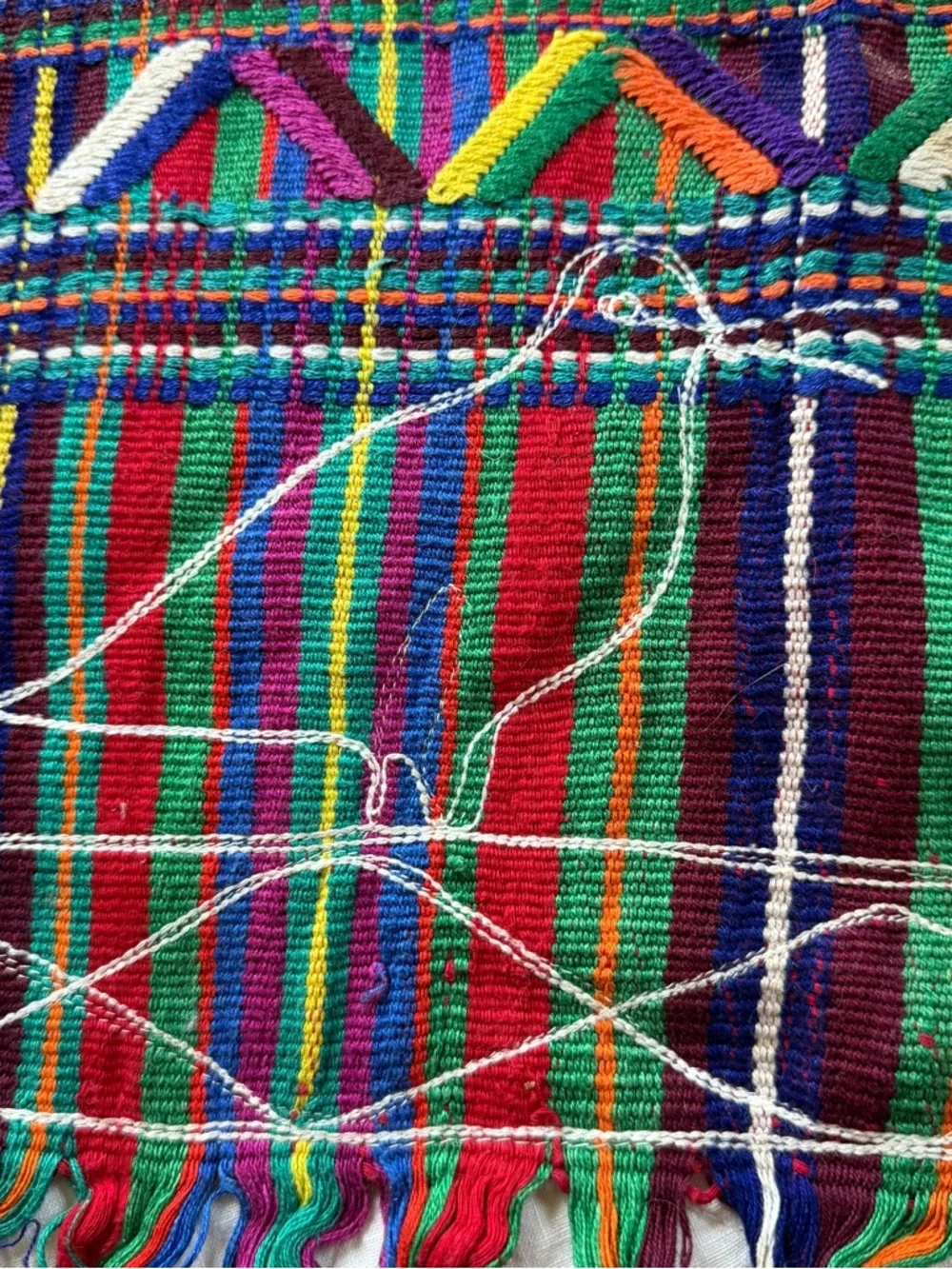Vintage Guatemalan Textile Table Runner 30x52 Handwoven Embroidered Boho